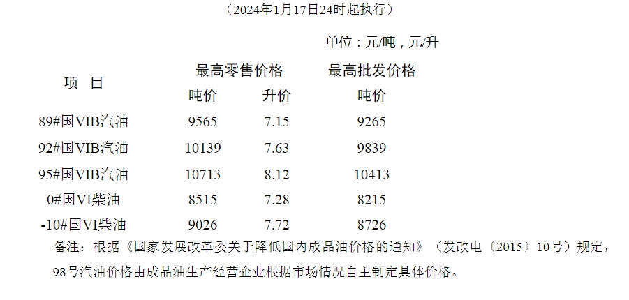 微信截圖_20240117171122.png