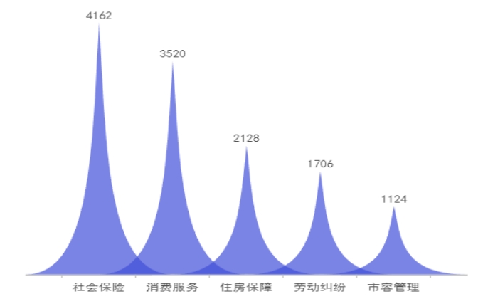 14012768.png