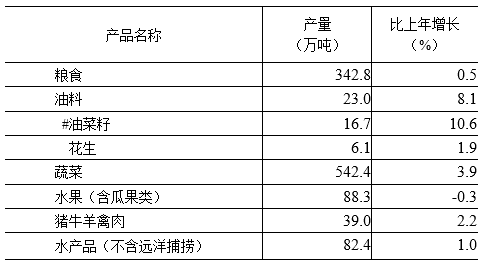 表1.png