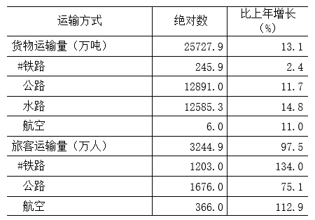 表4.png