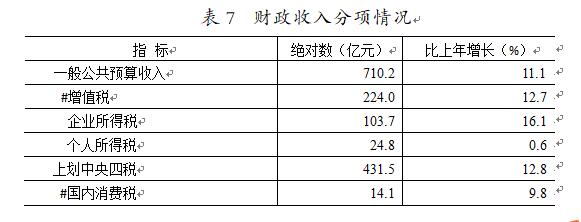 表7.jpg