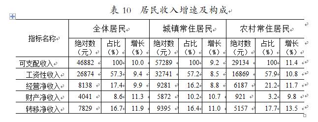 表10.jpg